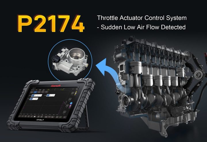 P2174 Code: Throttle Actuator System &mdash; Sudden Low Airflow Fix