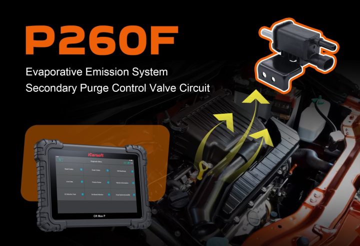 P260F Code: EVAP System Monitoring Processor &mdash; Causes & Fix