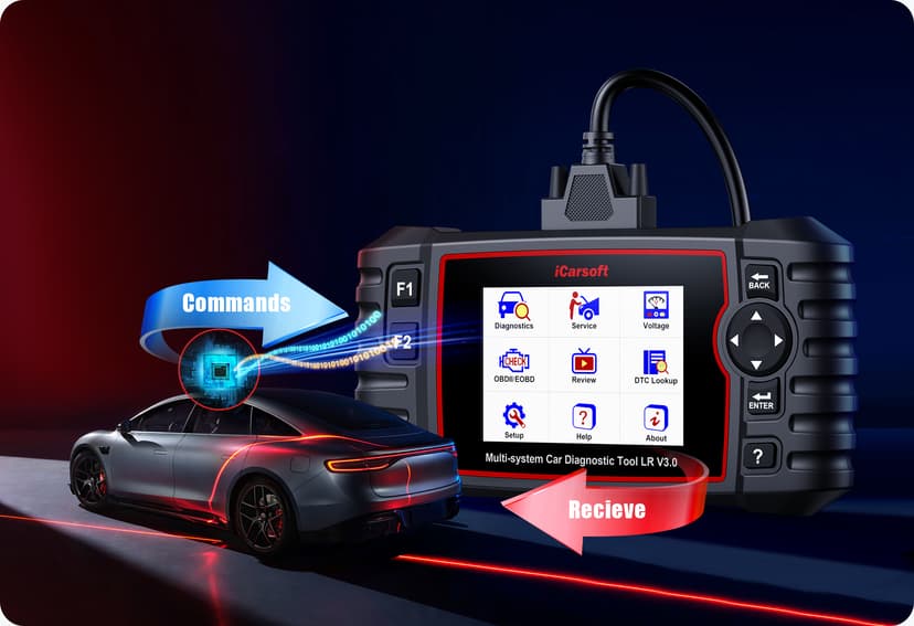 Strong Hardware and Software makes the LR V3.0 easy and intuitive operation: