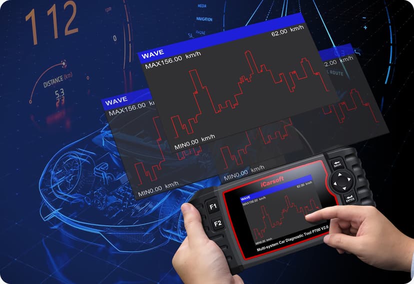 Real time graphic live data