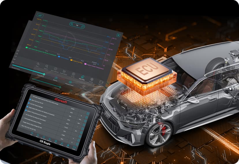 The iCarsoft CR Eagle scan tool support ECU Coding (Customize)