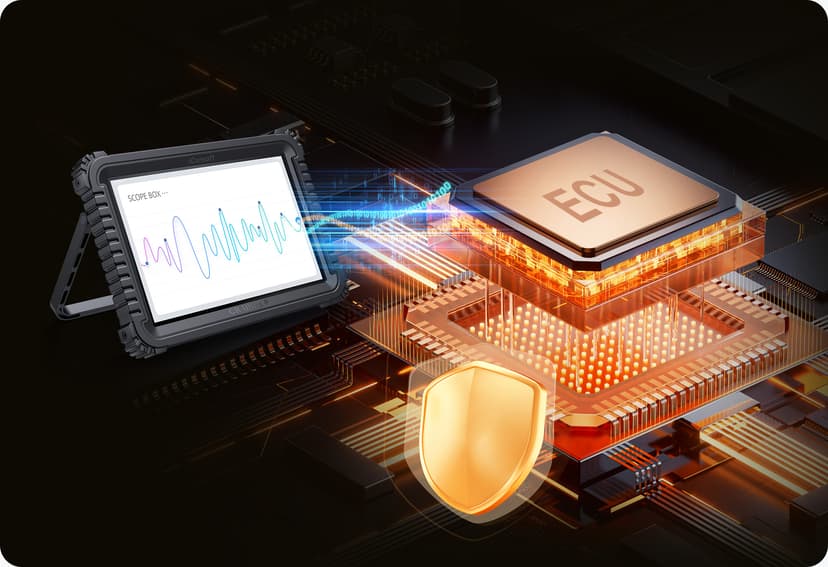 Support Programming Functions And Online Coding: