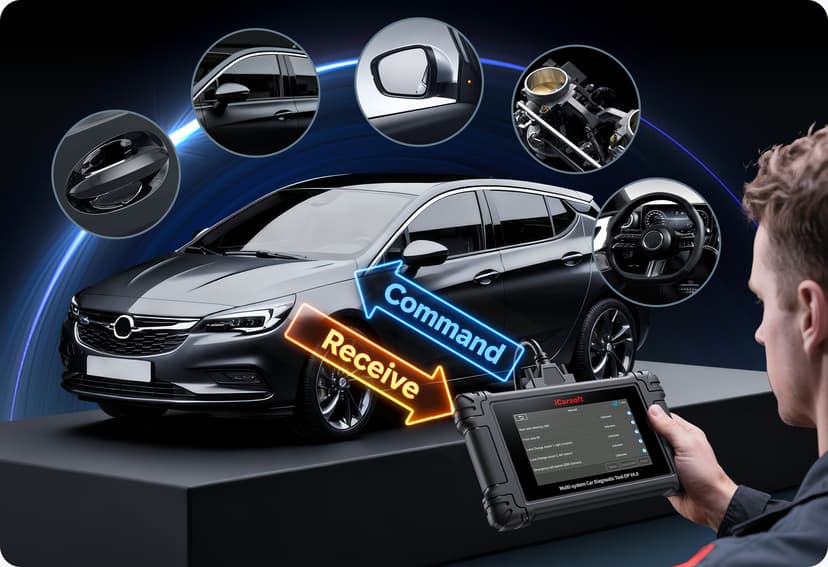 Excellent Bi-directional Control Function